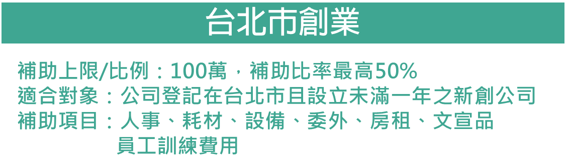 台北市創業補助計畫