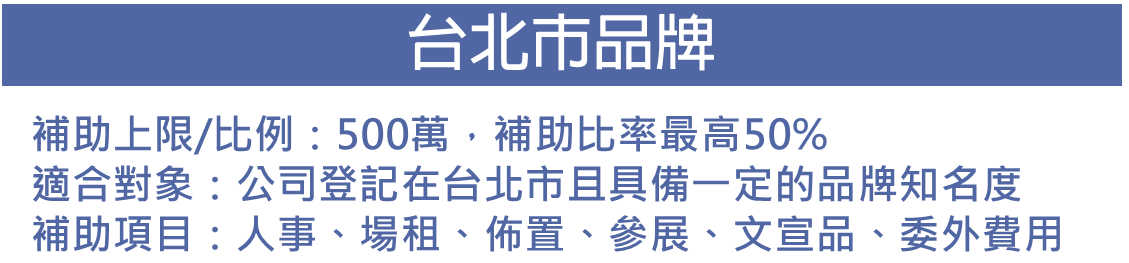 台北市品牌補助計畫