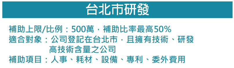 台北市研發補助計畫